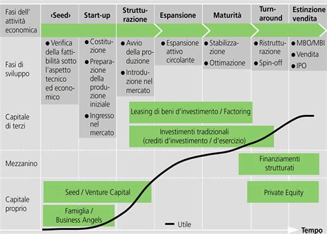 riferimenti commerciali prada|ANDAMENTO COMMERCIALE, ECONOMICO E FINANZIARIO .